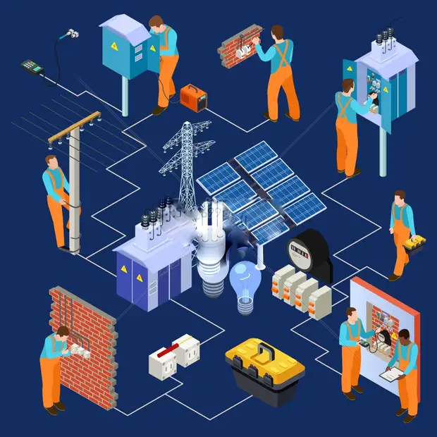 Electrical Services
